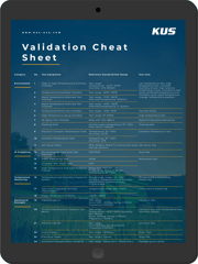 Validation Cheat Sheet (PNG. Emblem)